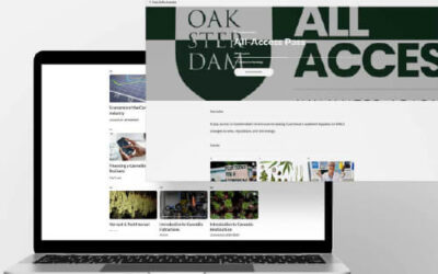 Annual All Access Pass